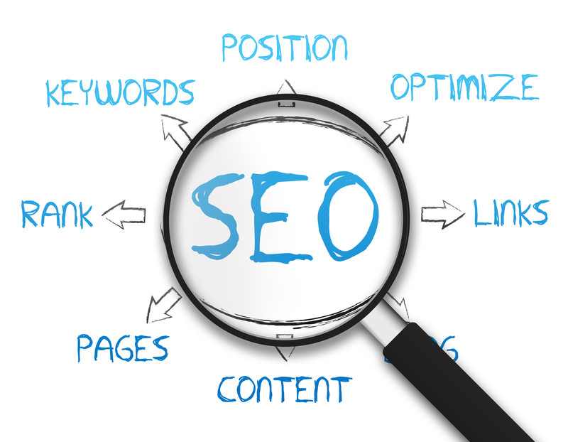 SEO best-practices checklist